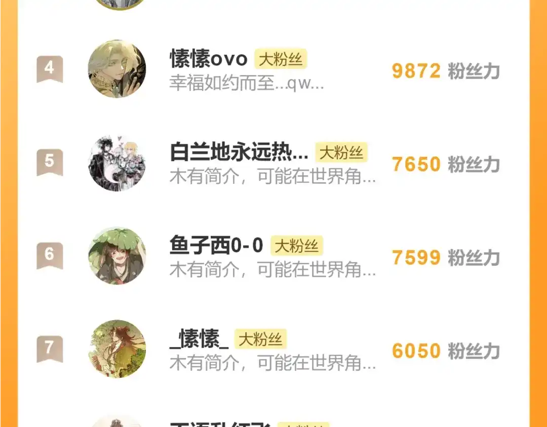 意中人 第六十三话 意悯，你可还在？ 第192页