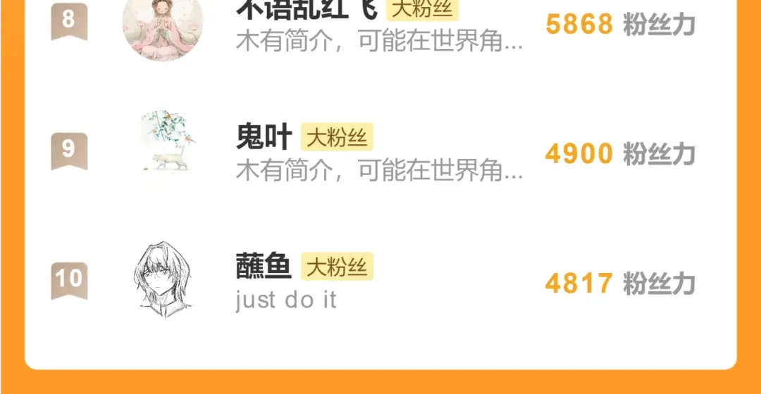 意中人 第六十三话 意悯，你可还在？ 第193页