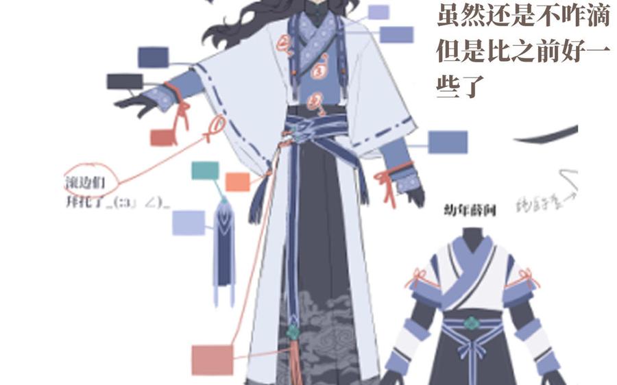 第142页
