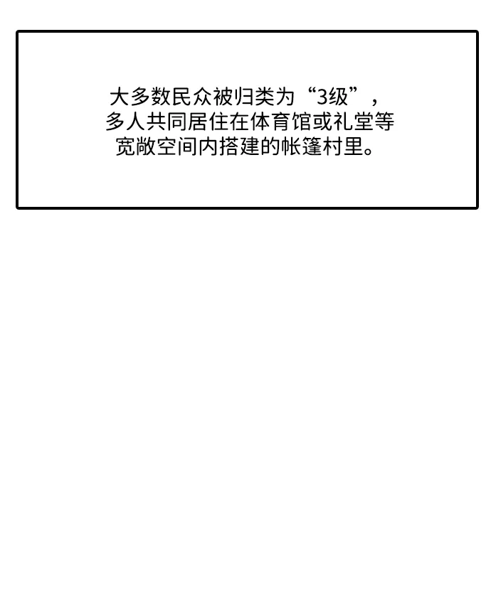 末日来袭 [第63话] 国际学校避难所的VIP 第62页
