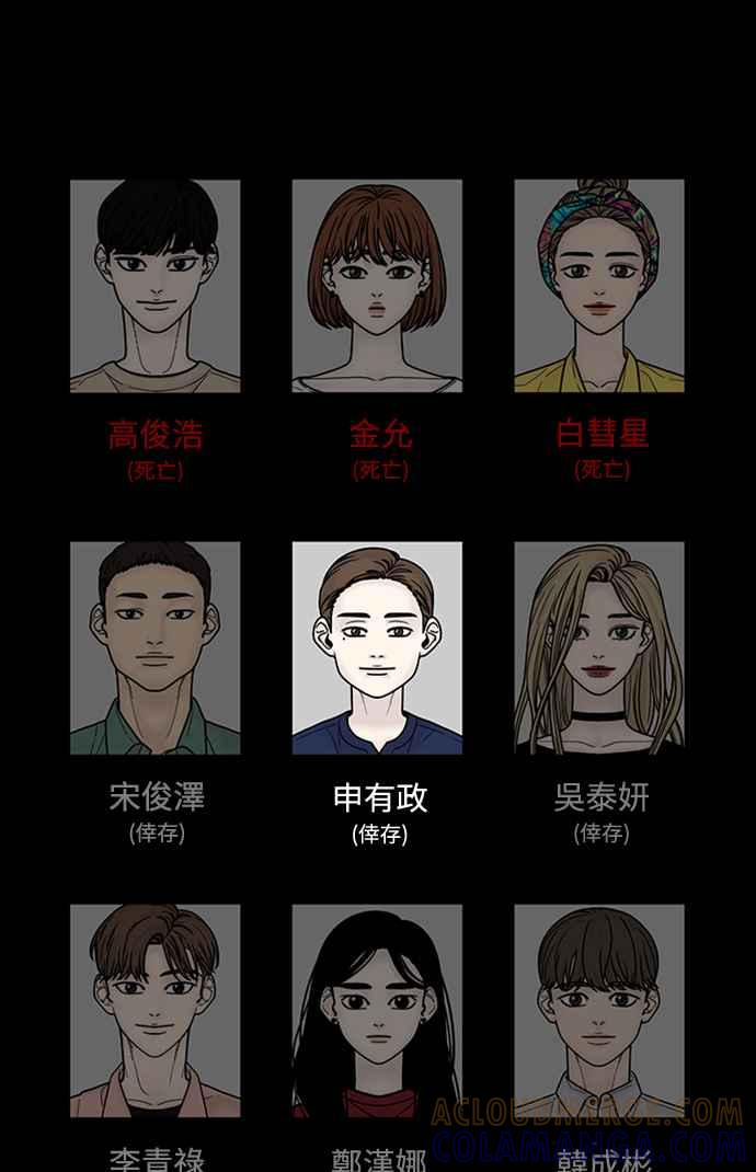 第244页