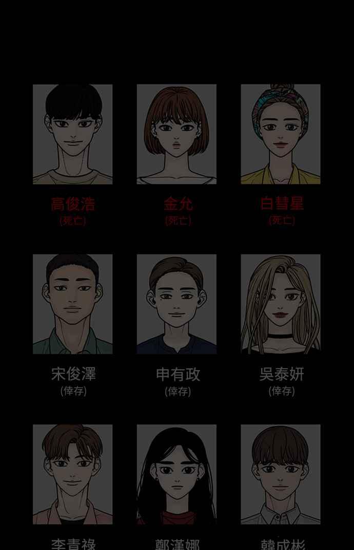 第205页