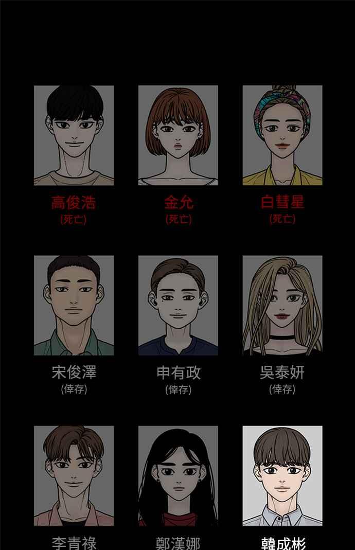 第220页