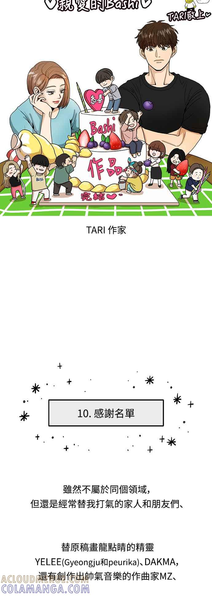 第201页