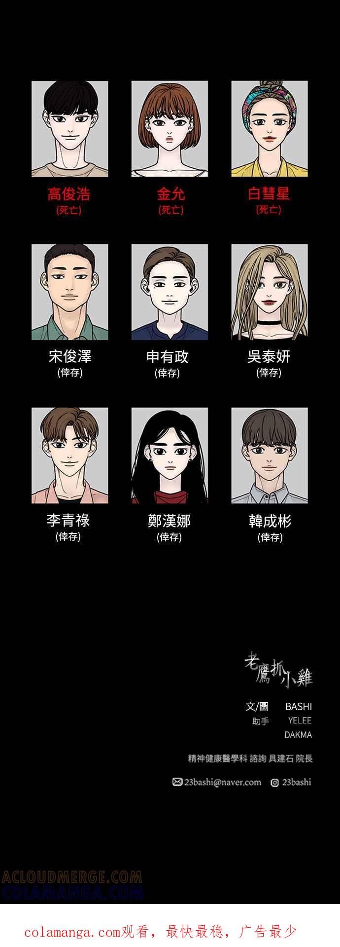 第246页