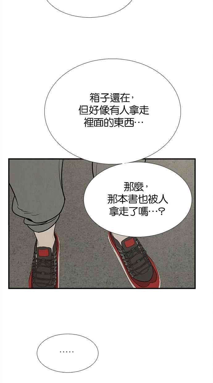 第246页