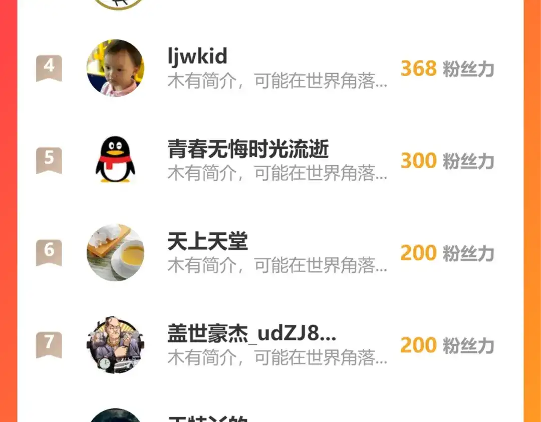 第245页