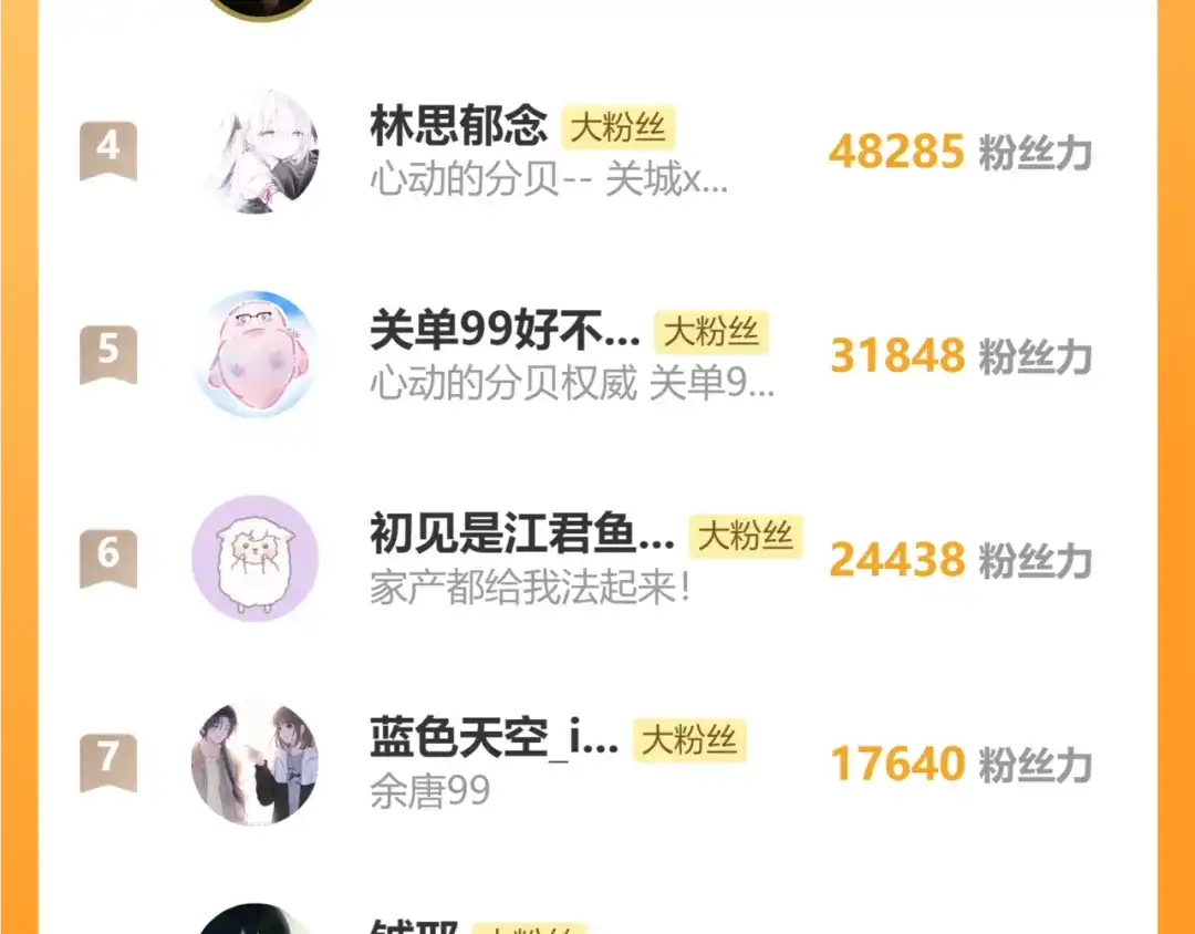心动的分贝 第24话 约会 第98页
