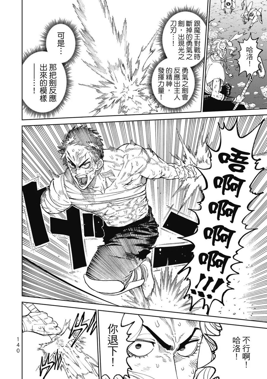 第142页