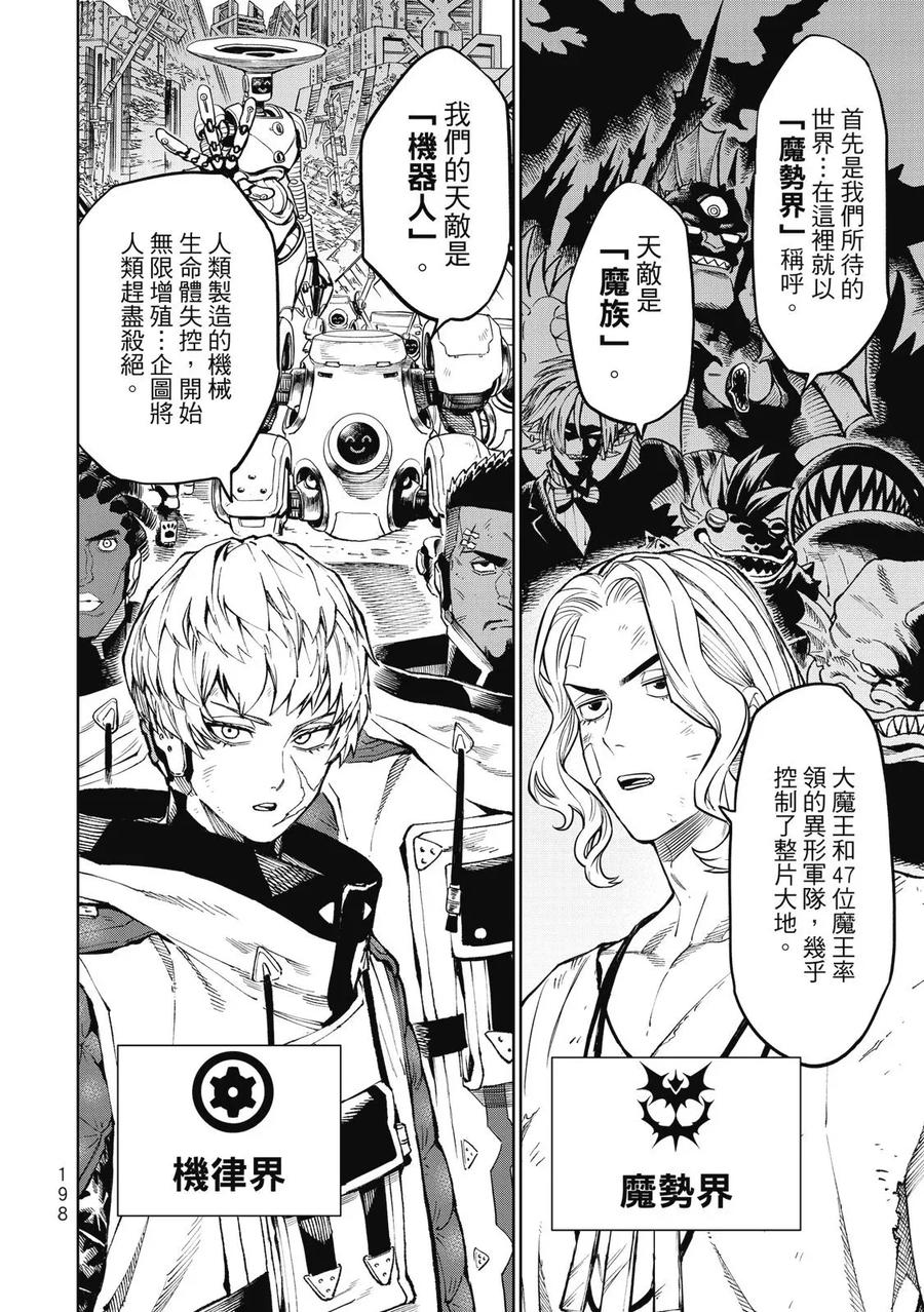 第196页