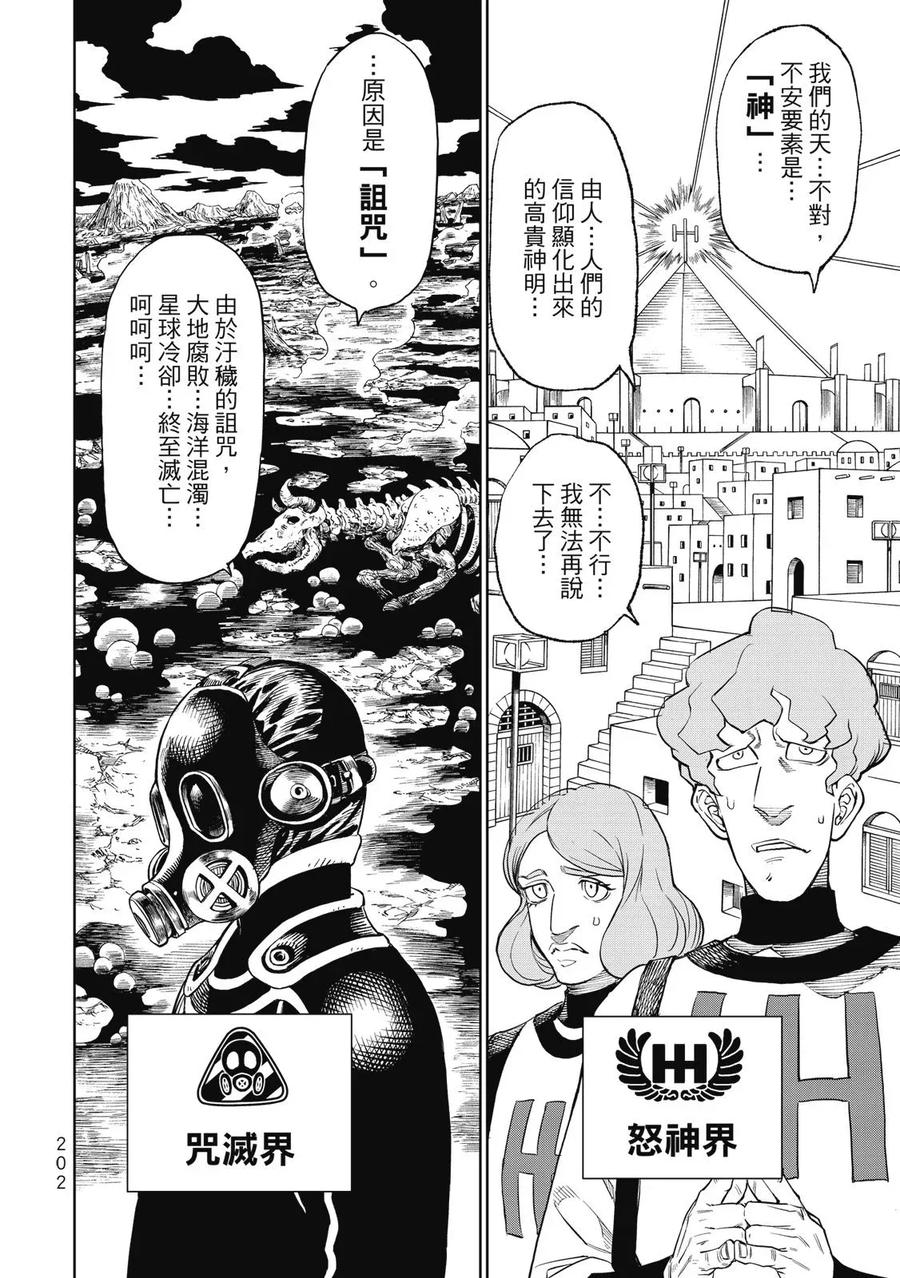 第200页