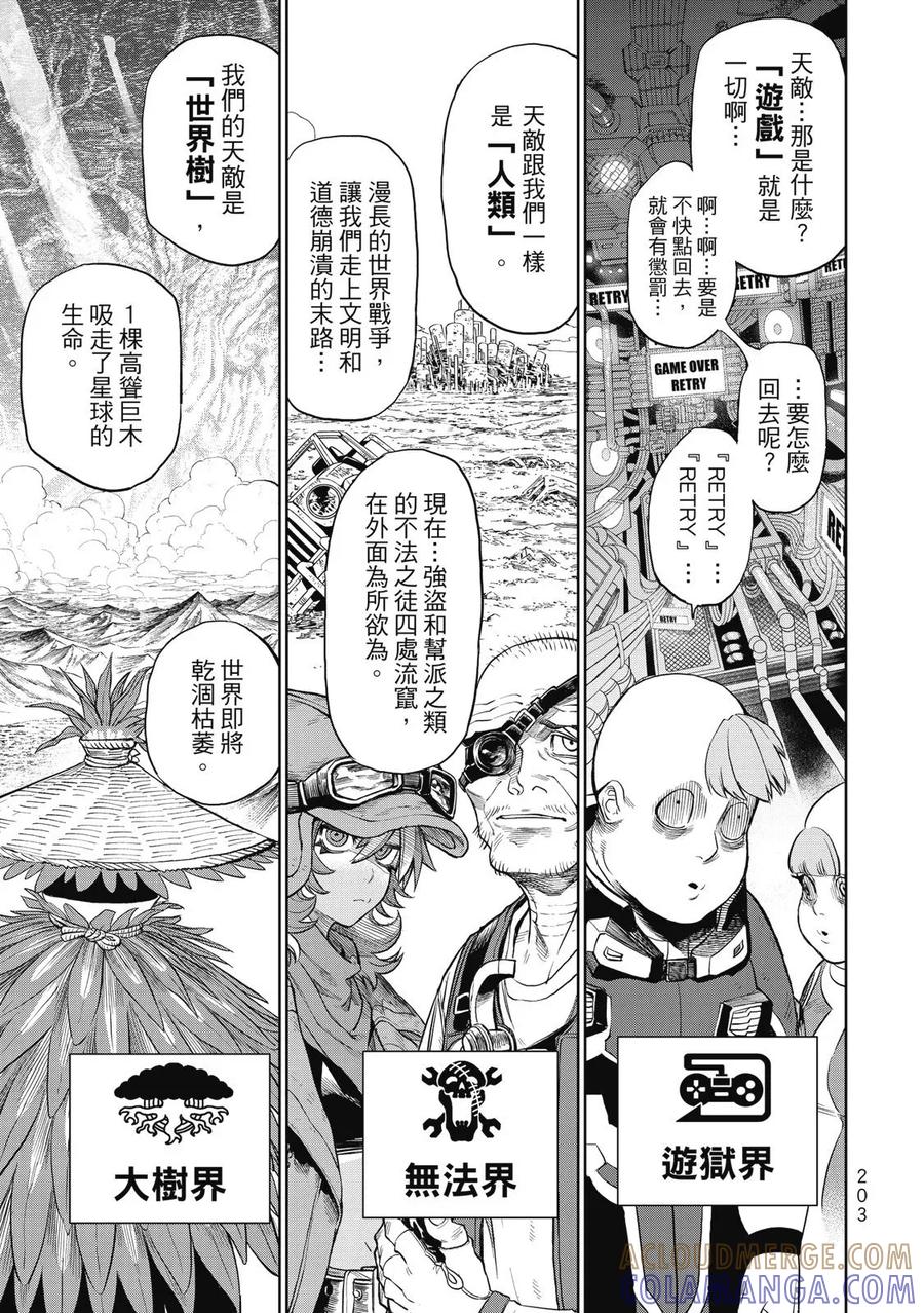 第201页