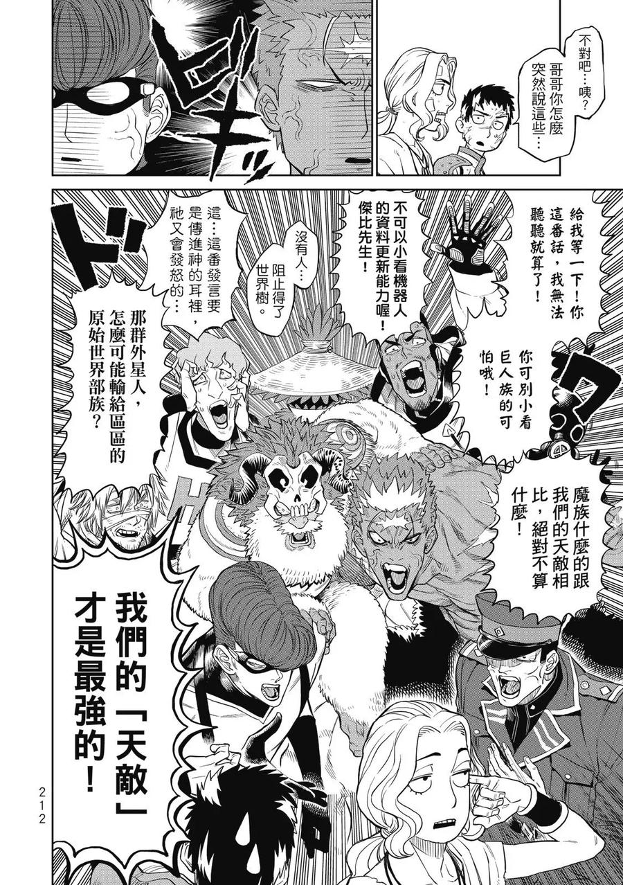 第210页