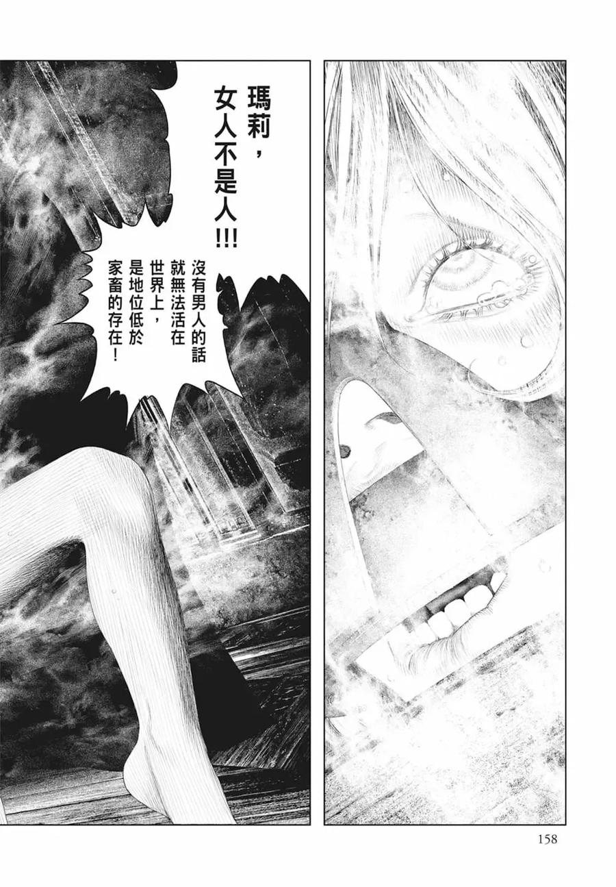 第160页