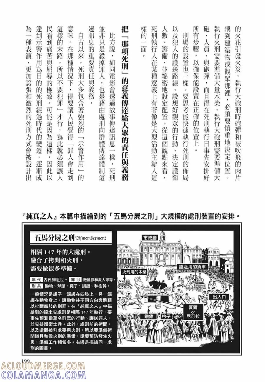 第201页