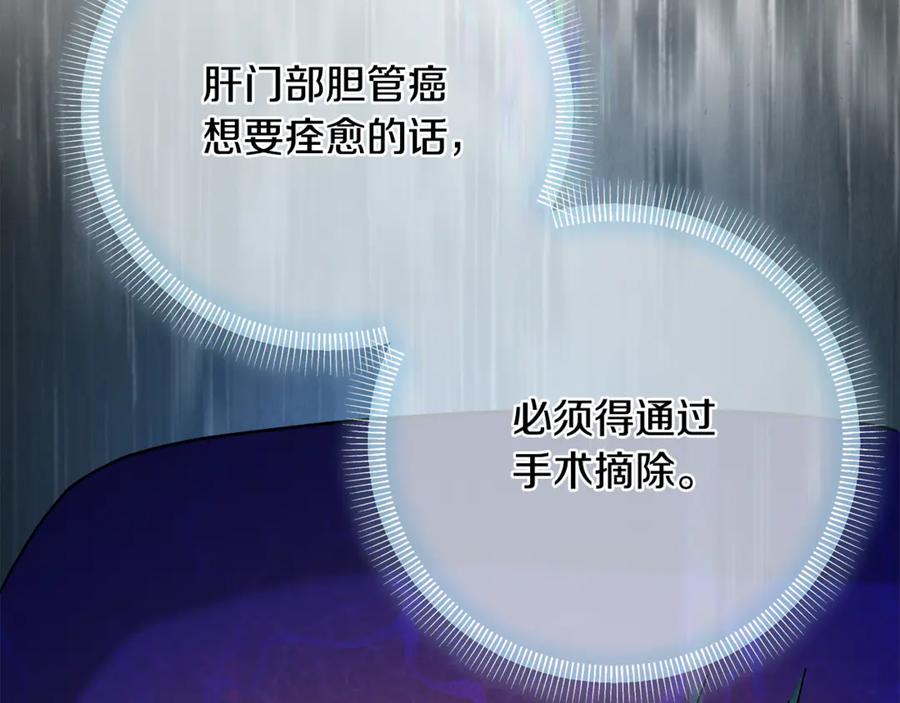 第268页