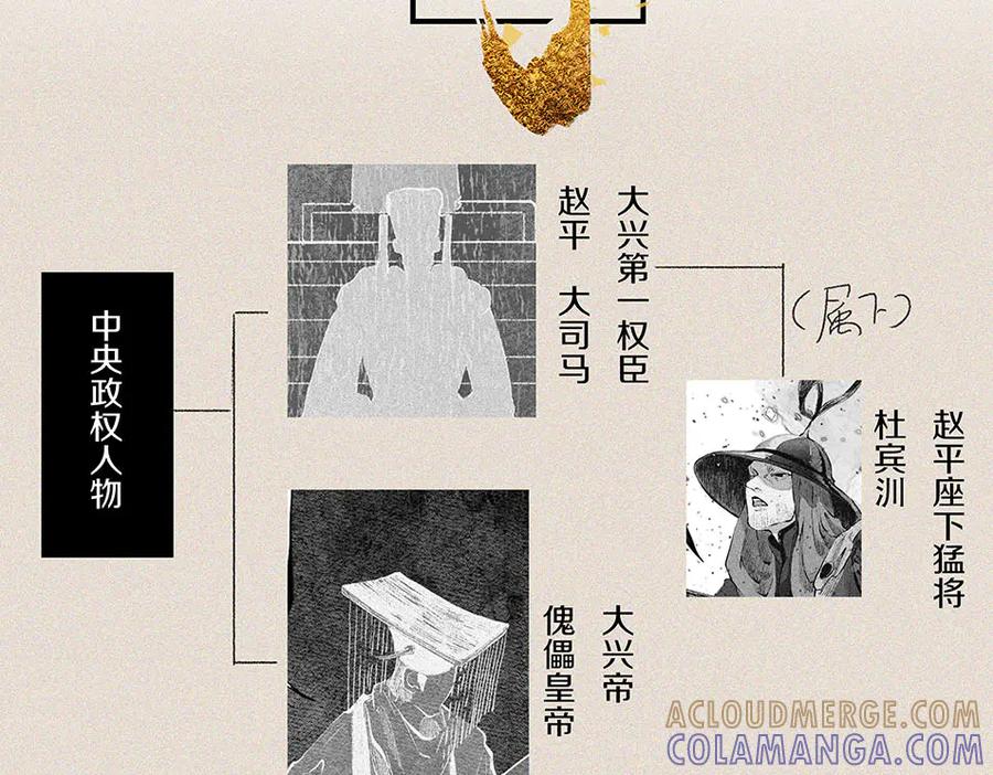 第201页