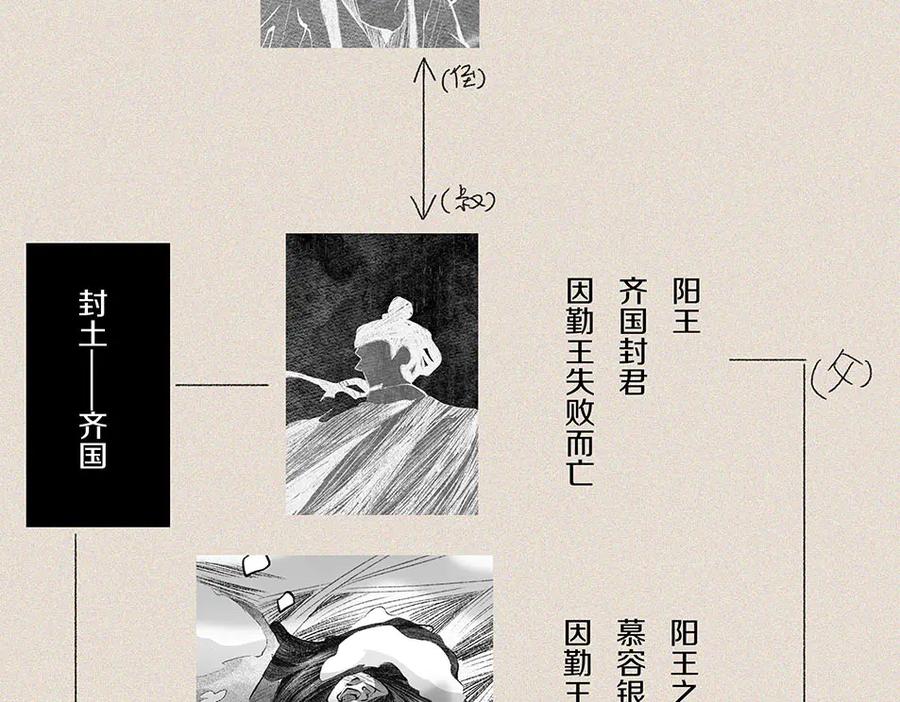 第202页