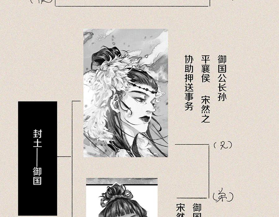 第204页