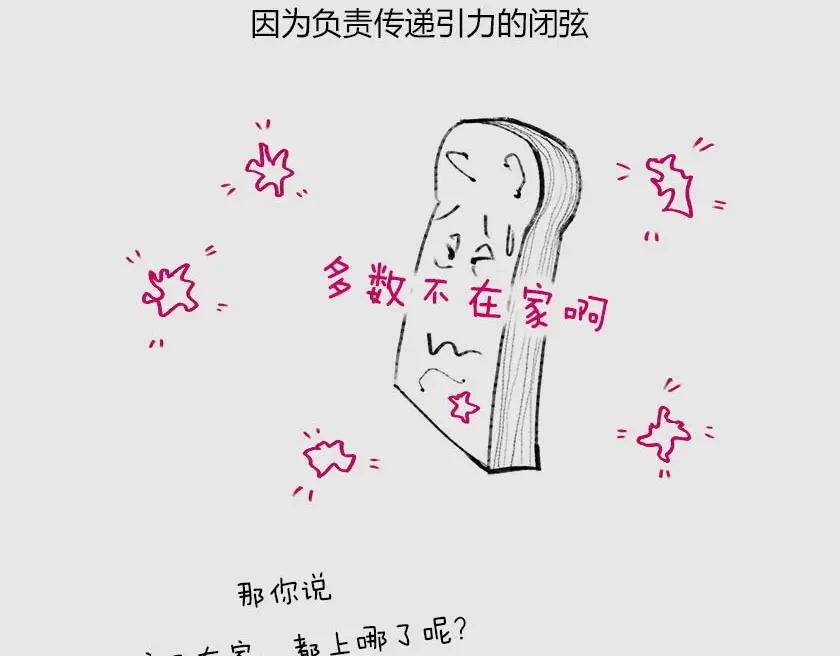 第124页