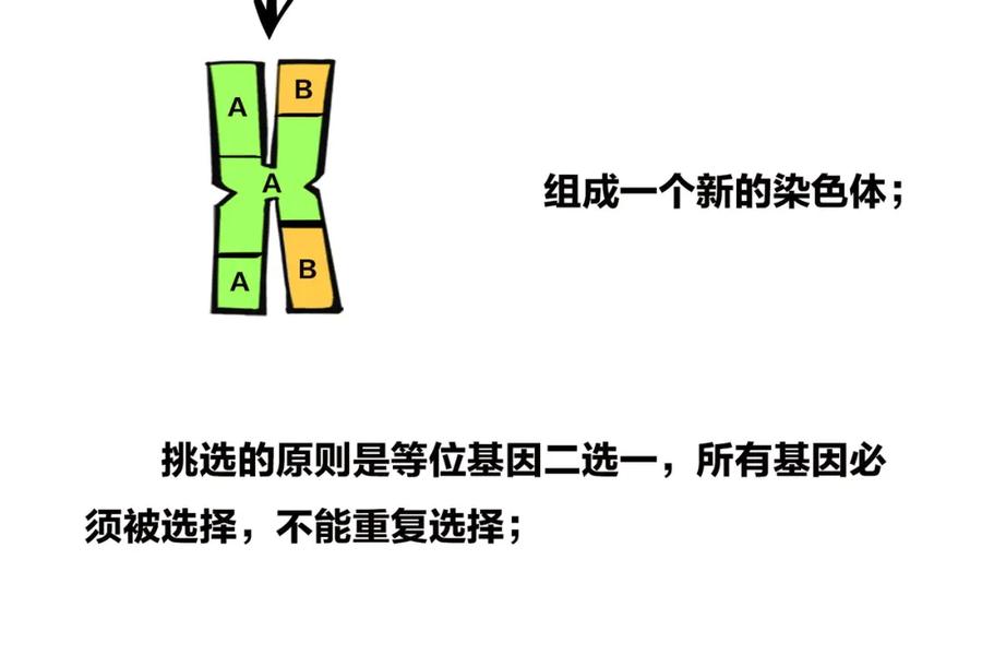 第130页