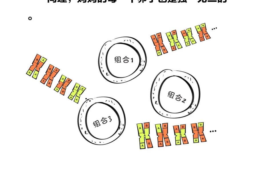 第136页