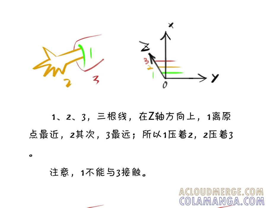 第173页
