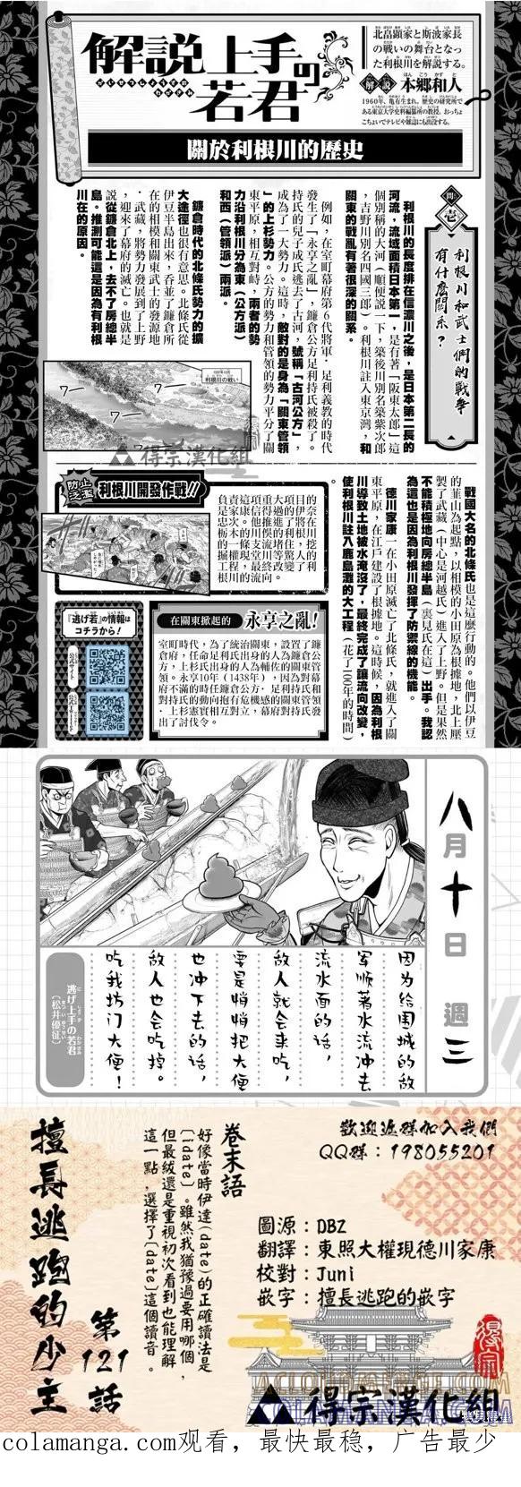 第21页