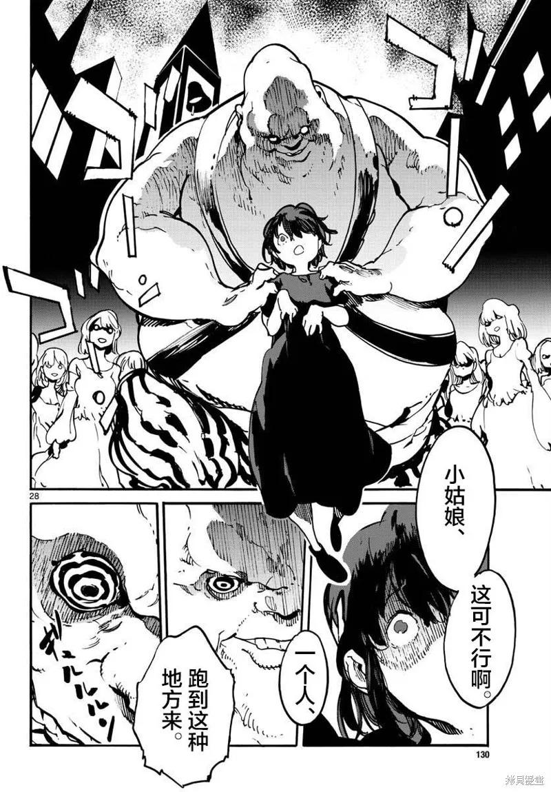 第28页