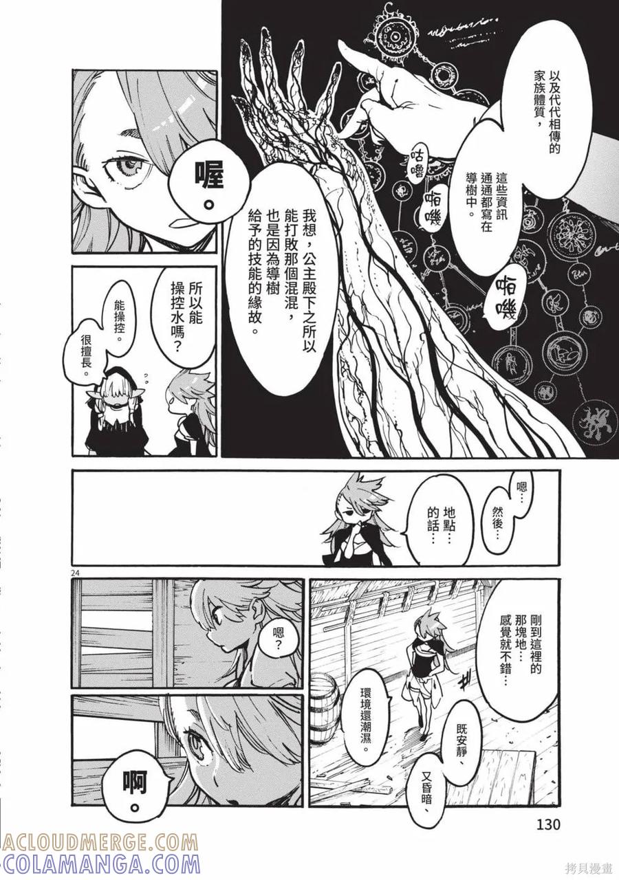 第129页