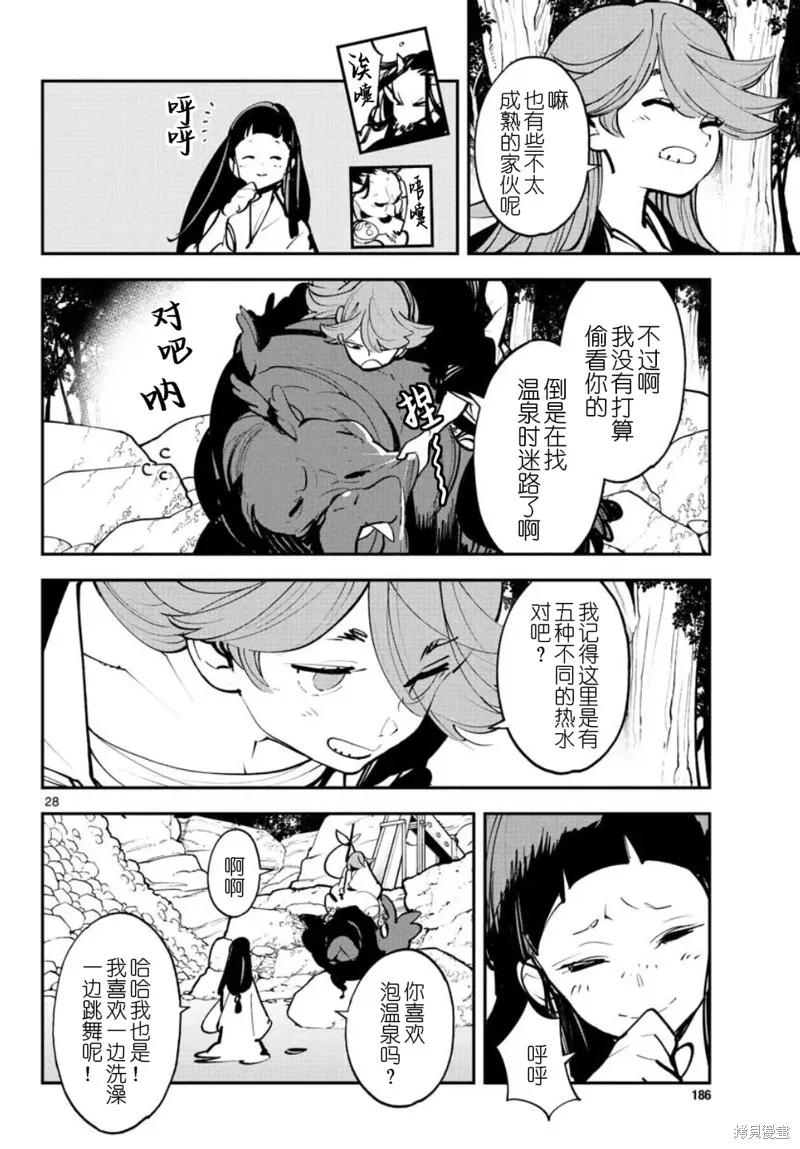 第28页