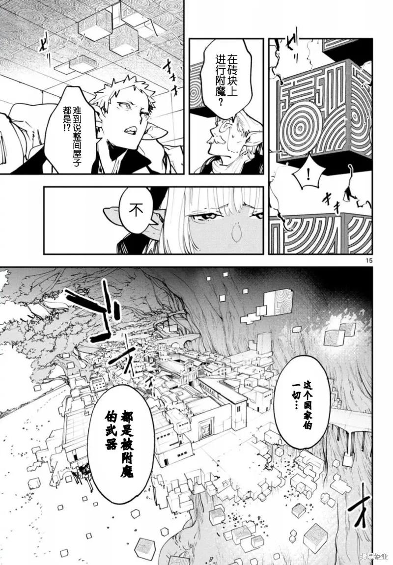 第15页
