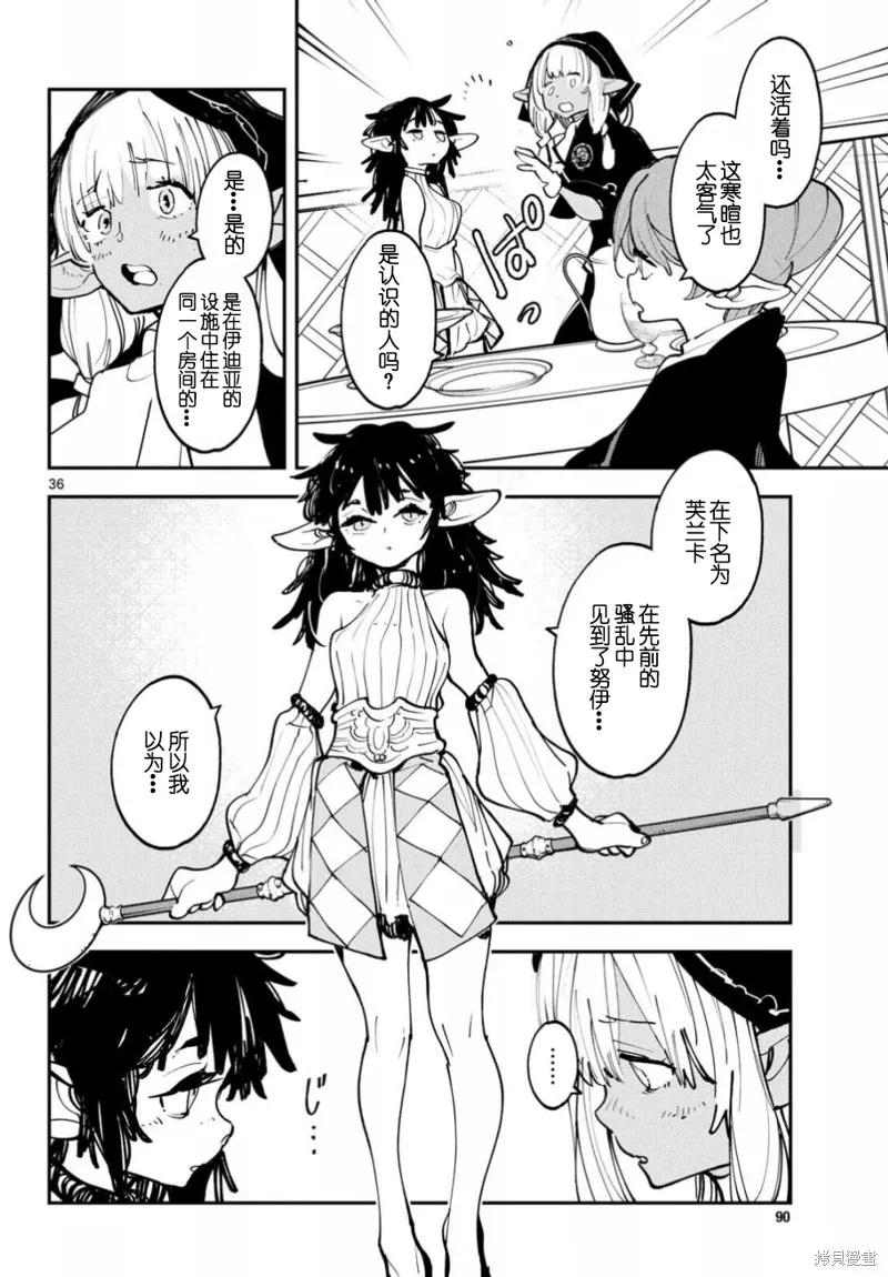 第36页