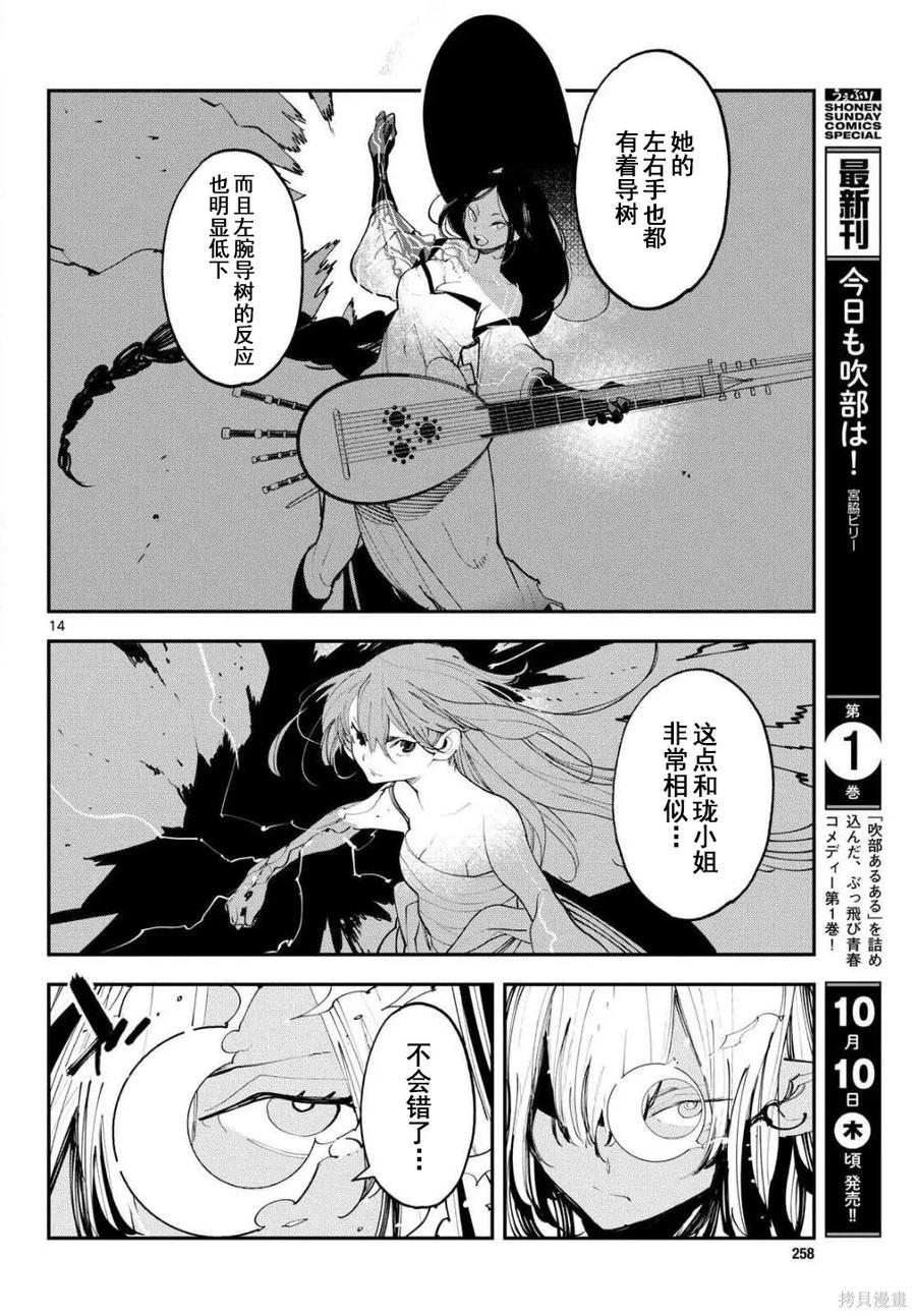 第14页