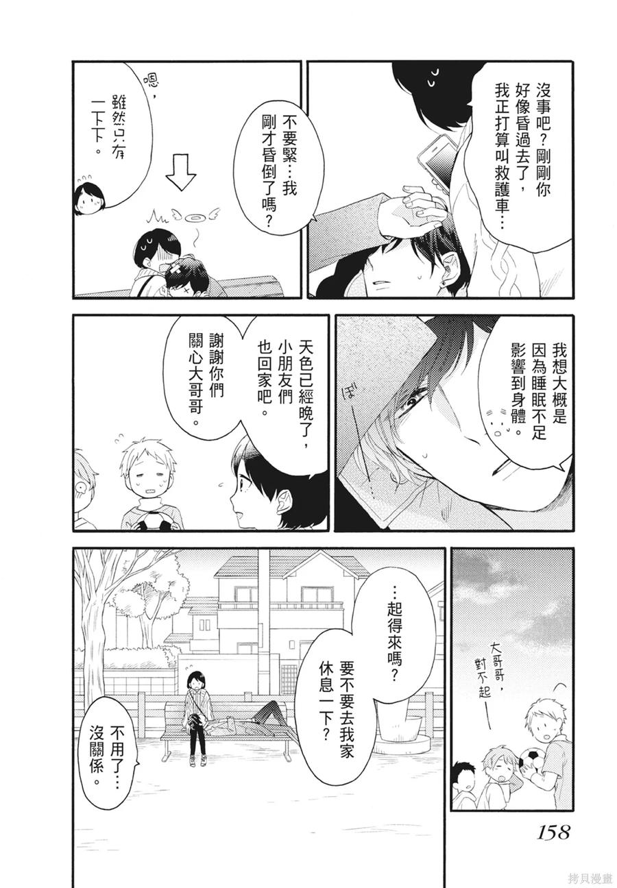 第160页