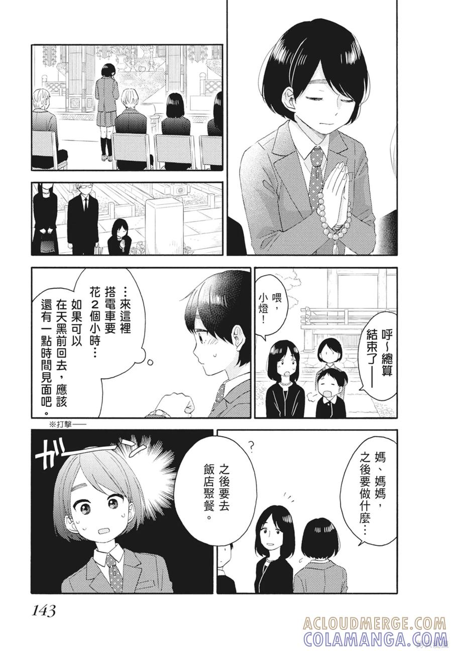 第145页