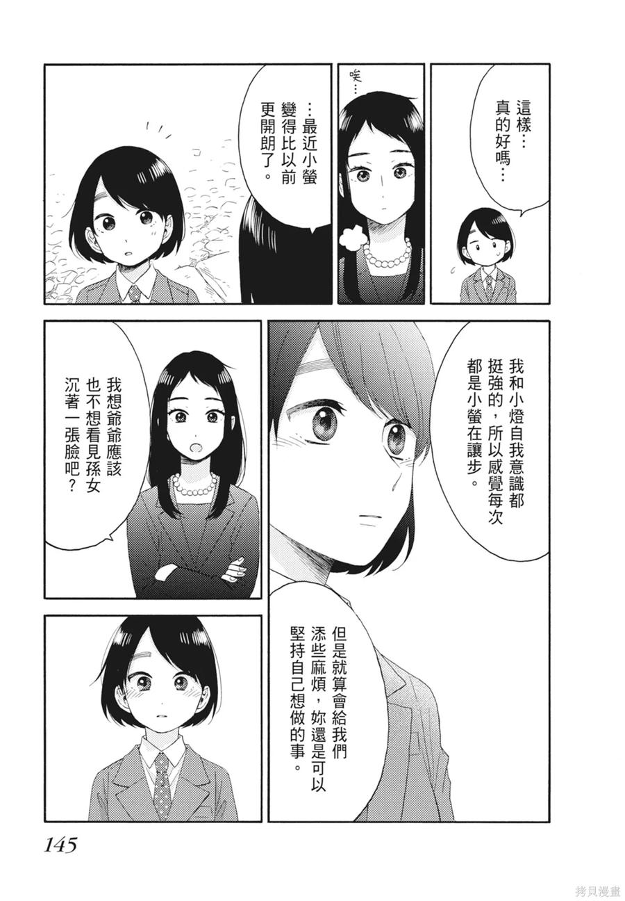第147页