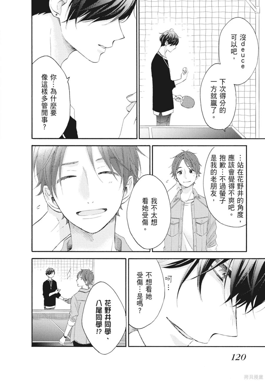 第122页