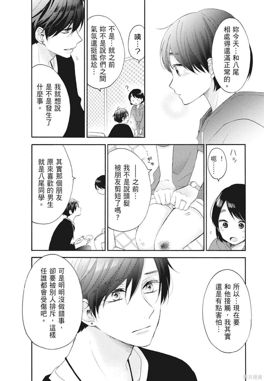 第128页