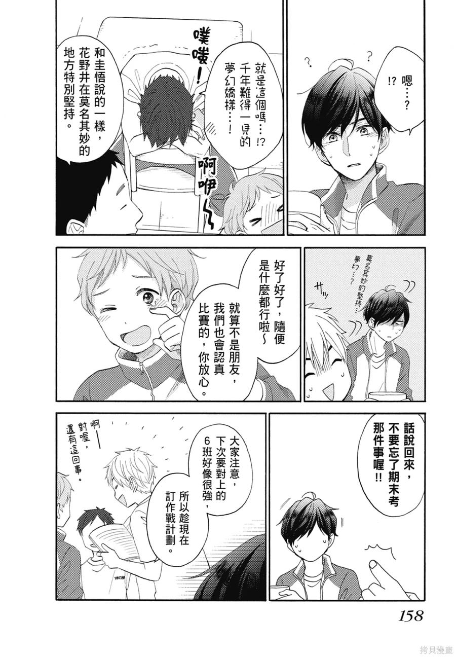 第160页