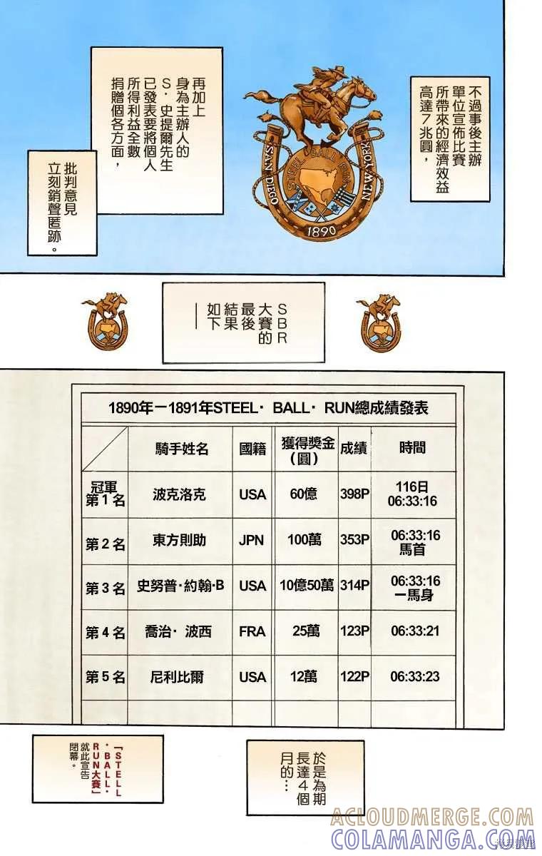 第157页