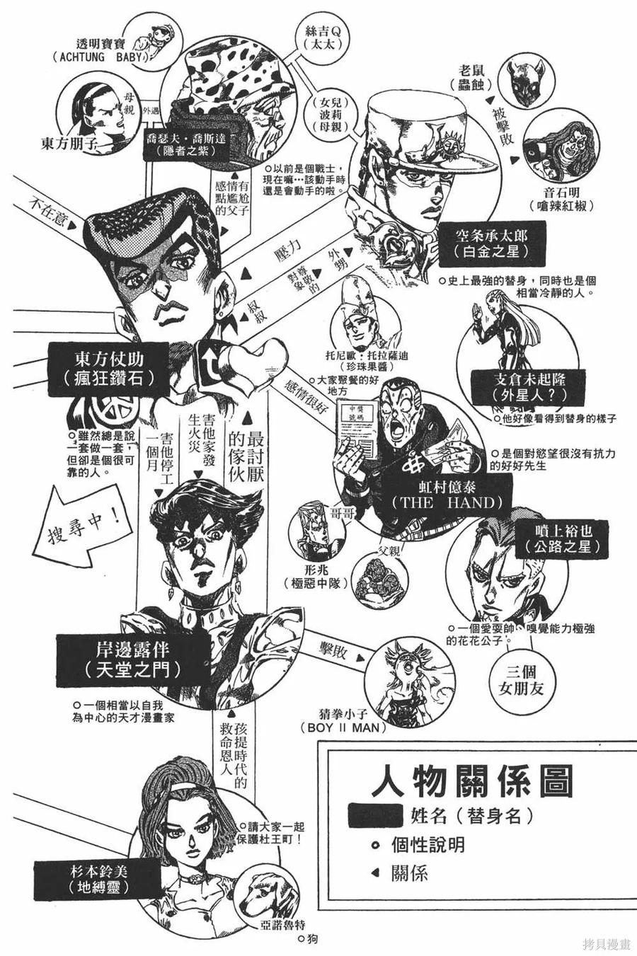 第84页