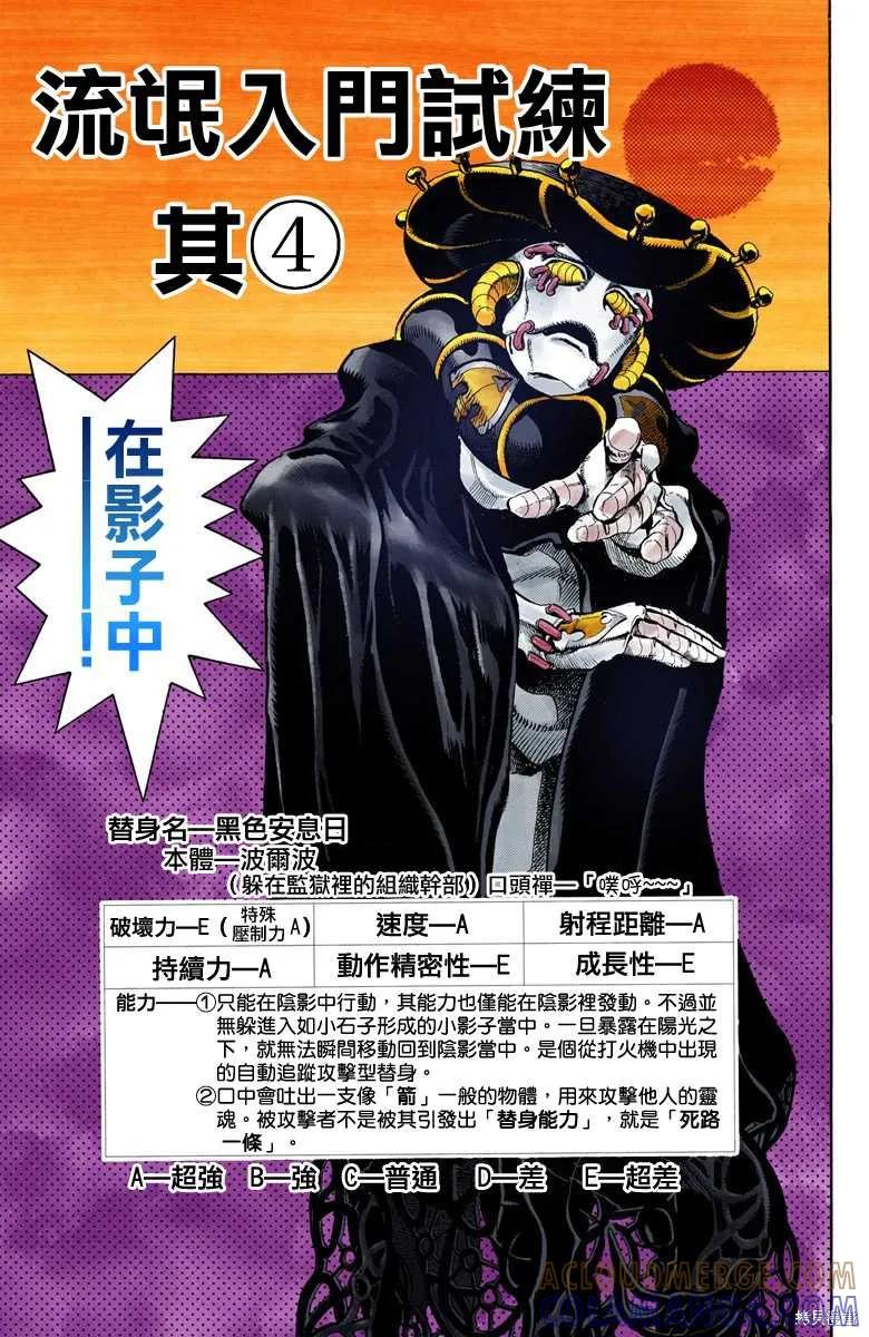 第145页
