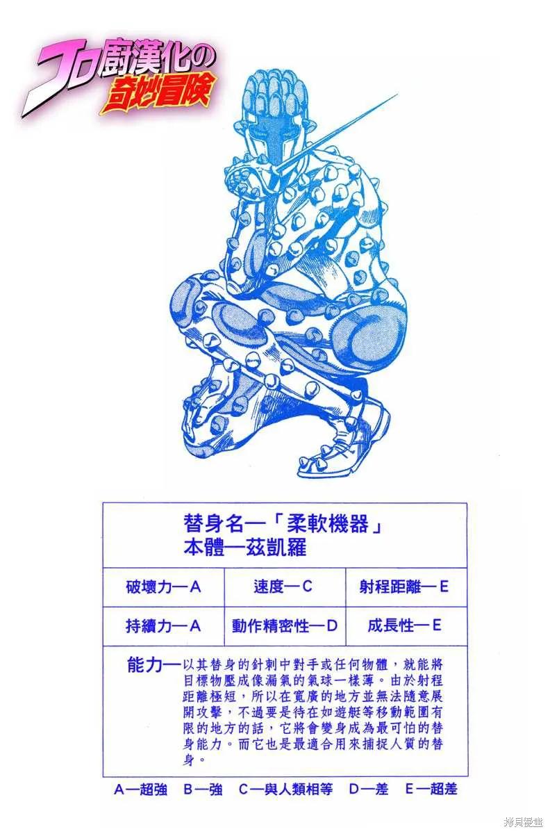 第148页