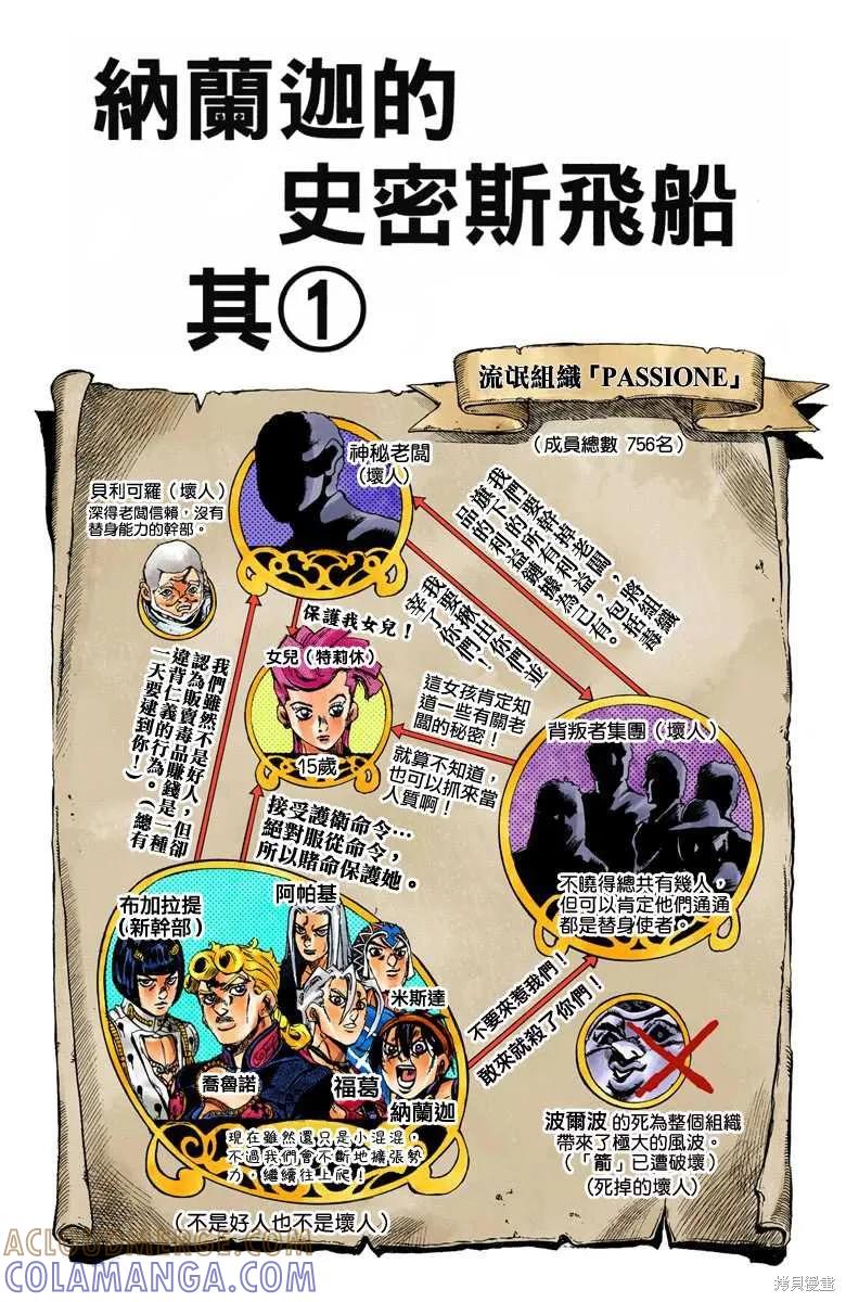第125页
