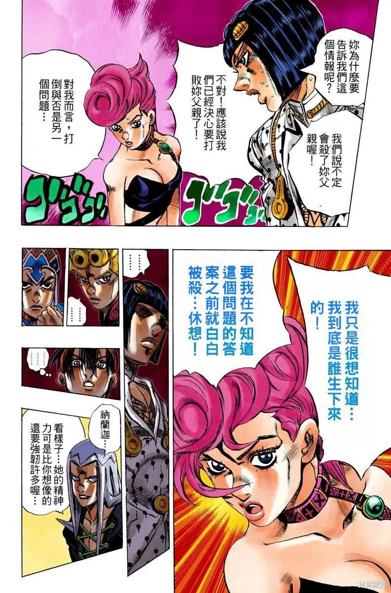 第142页