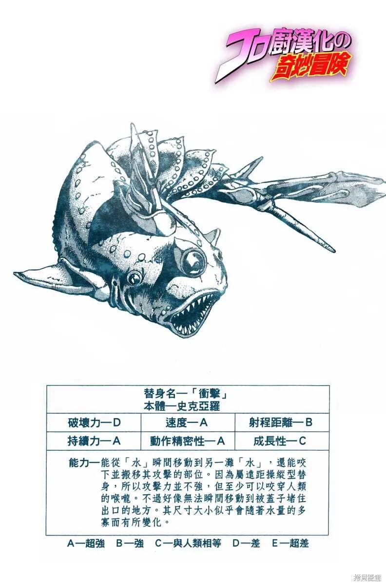 第168页