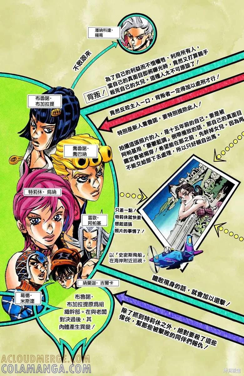 第169页