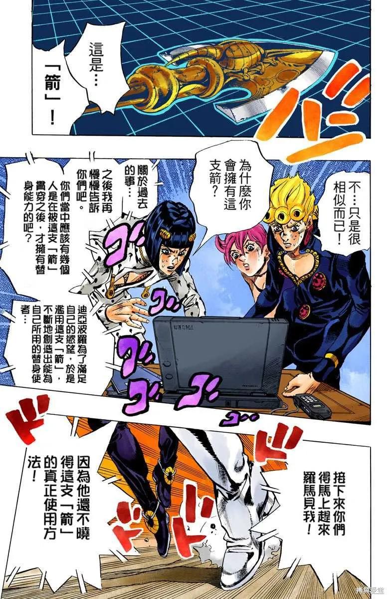 第143页