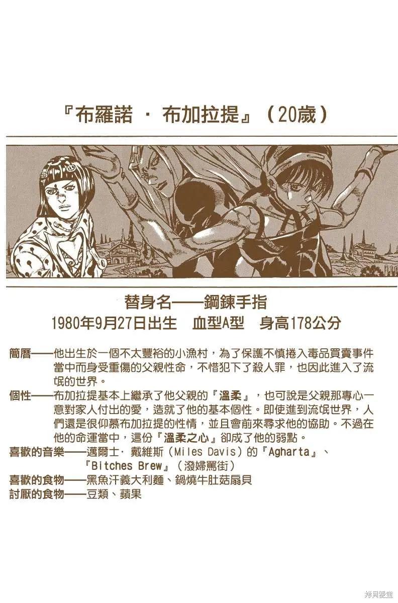 第142页